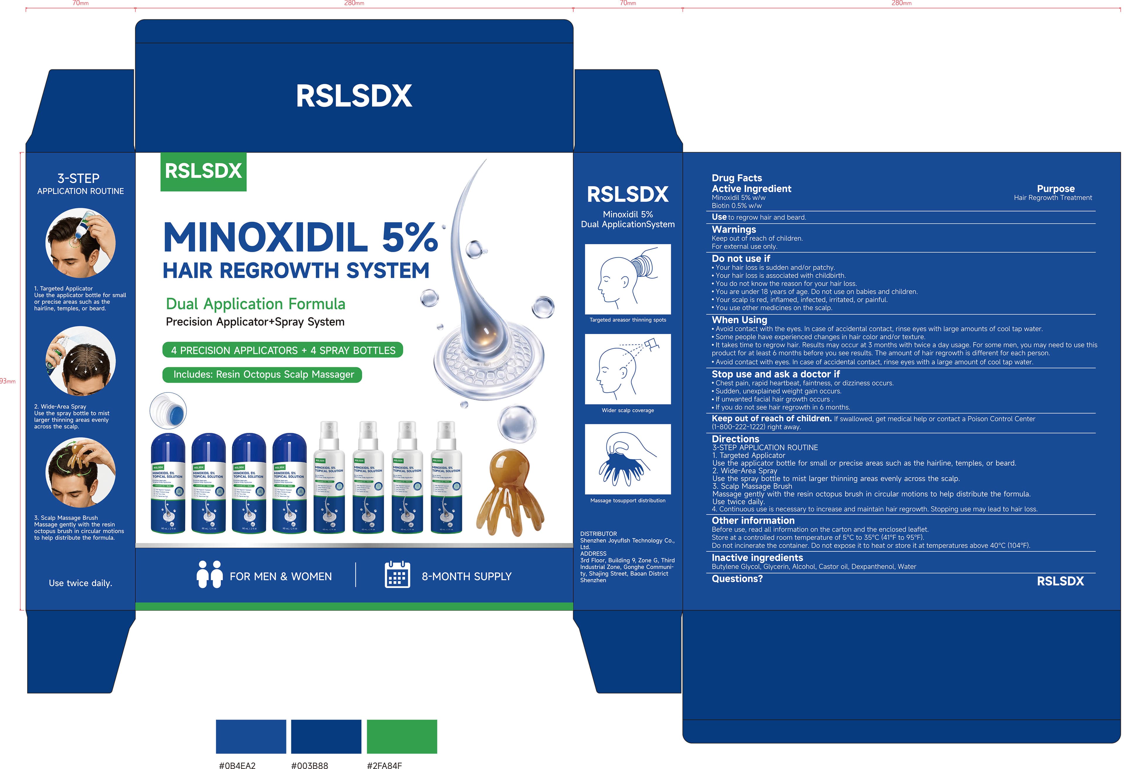 Ibealee 5% Minoxidil Hair Regrowth Treatment — Reference image, actual packaging may vary