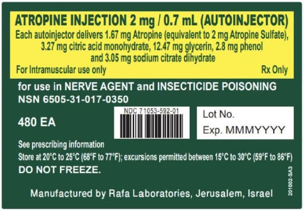 Atropine Sulfate Injection — Reference image, actual packaging may vary