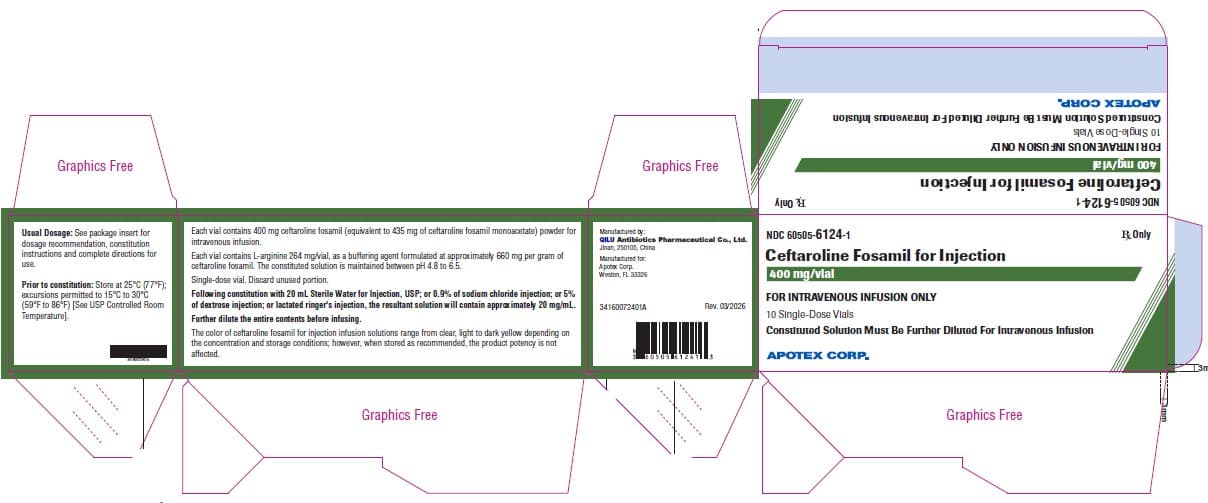 Teflaro — Reference image, actual packaging may vary