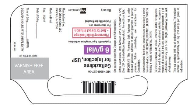 Avycaz — Reference image, actual packaging may vary