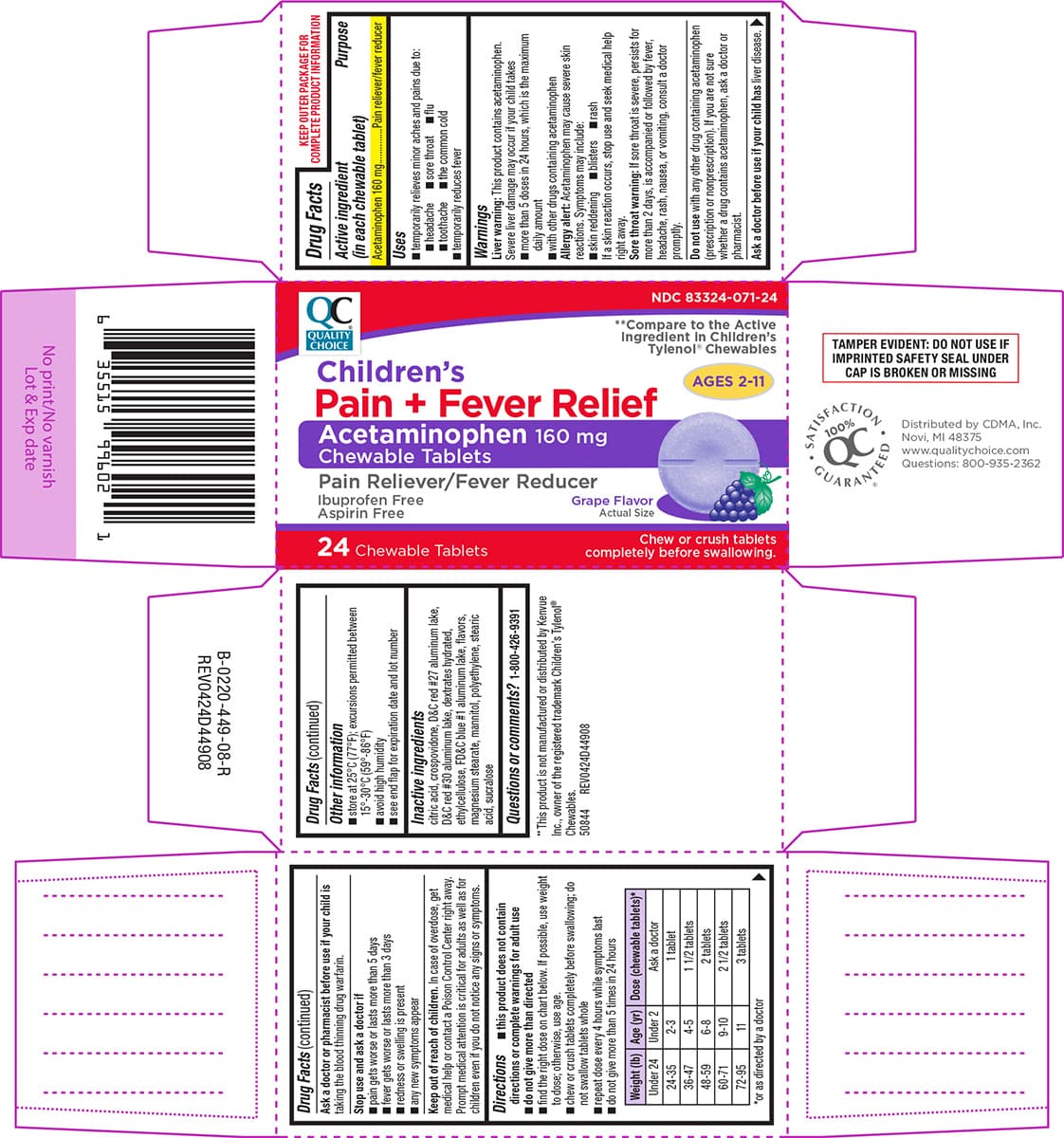 Childrens Pain Relief — Reference image, actual packaging may vary