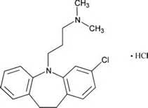 Clomipramine Hydrochloride Capsules — Reference image, actual packaging may vary