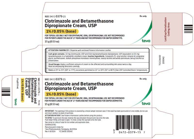 Clobezin — Reference image, actual packaging may vary