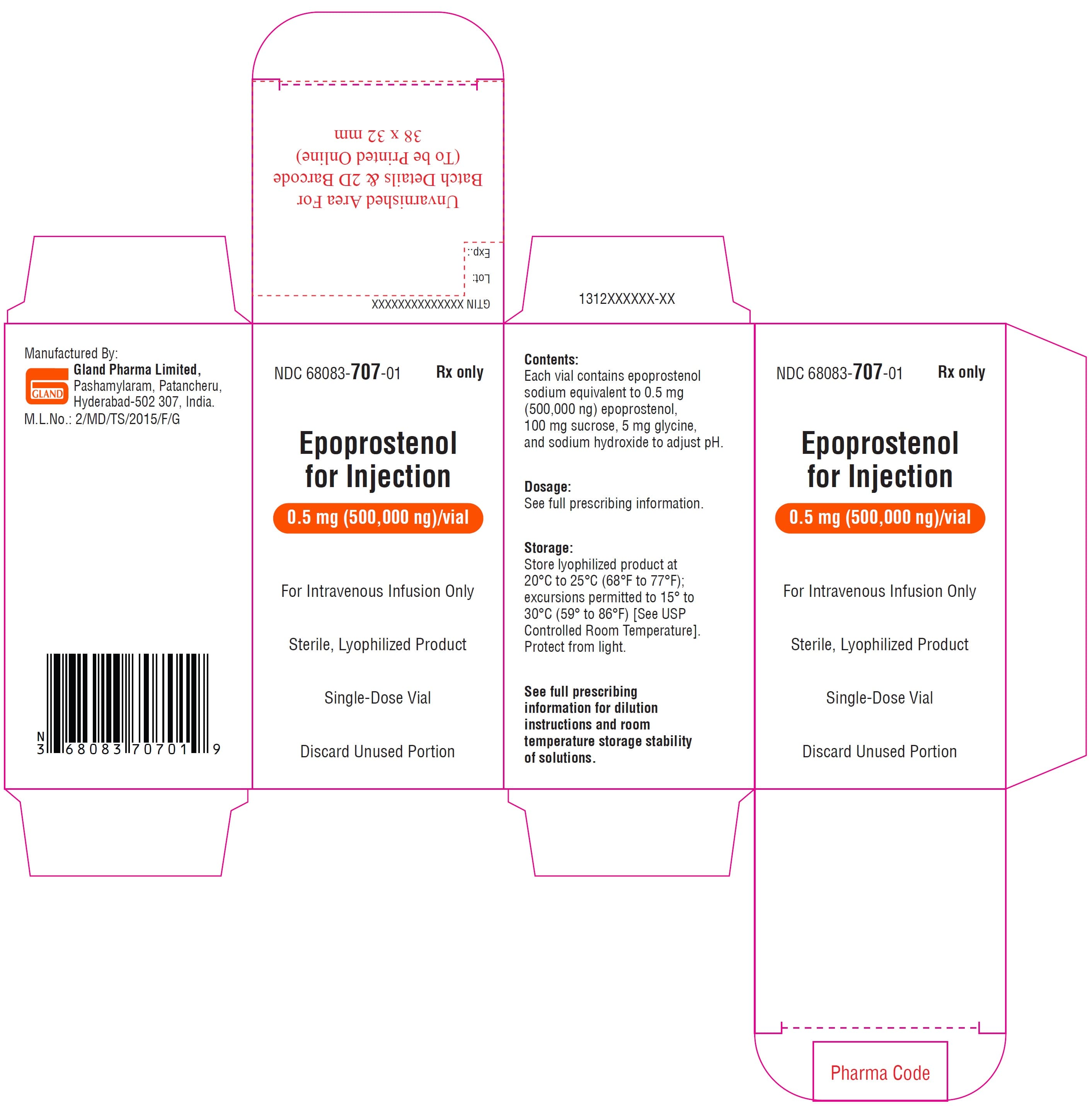 Epoprostenol — Reference image, actual packaging may vary