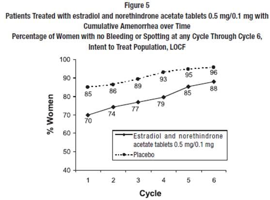 Abigale Lo — Reference image, actual packaging may vary