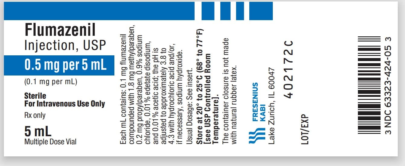 Flumazenil — Reference image, actual packaging may vary