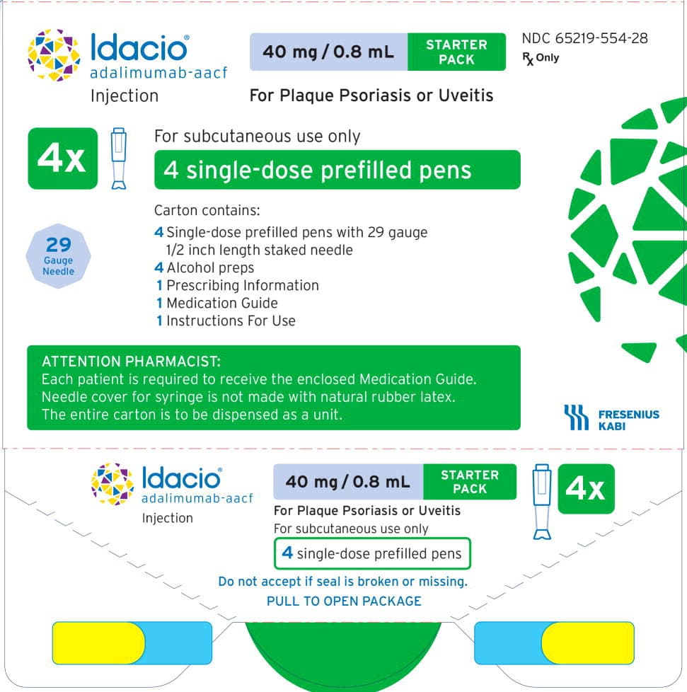 Idacio (Adalimumab-Aacf) package label