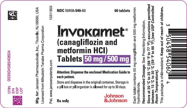 Invokamet (Canagliflozin and Metformin Hydrochloride) package label
