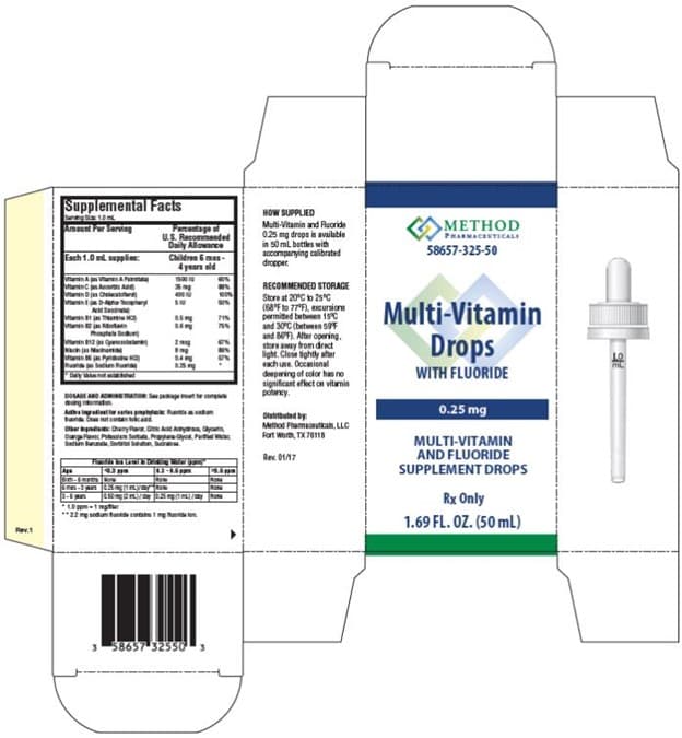 Floriva (Cholecalciferol and Sodium Fluoride) package label