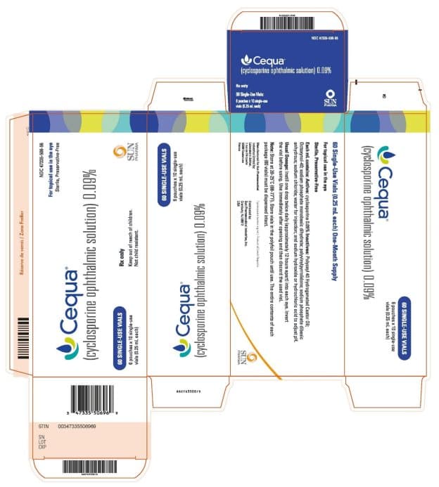 Cequa (Cyclosporine) package label