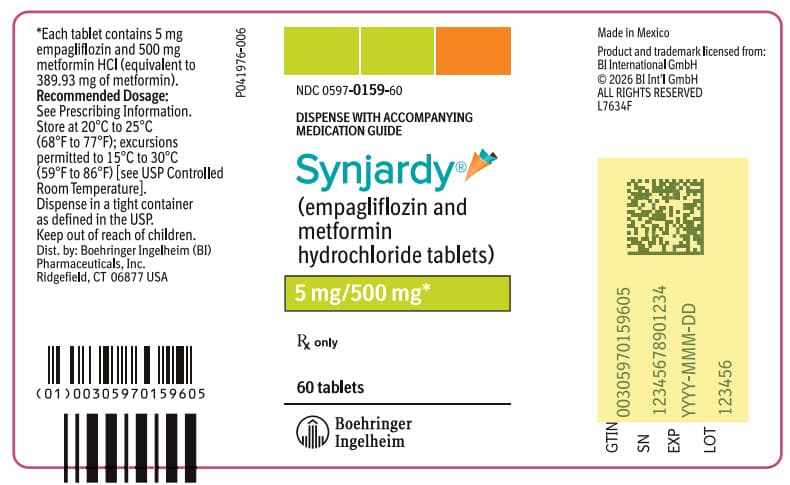 Synjardy (Empagliflozin and Metformin Hydrochloride) package label