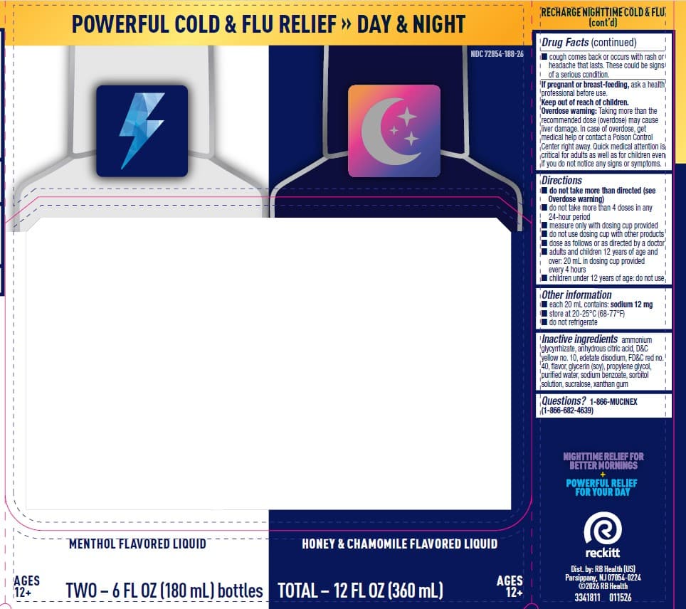Giltuss Tr (Guaifenesin,dextromethorphan Hbr,phenylephrine HCL) package label