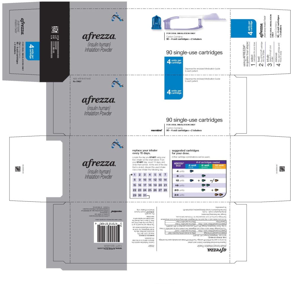 Afrezza (Insulin Human) package label