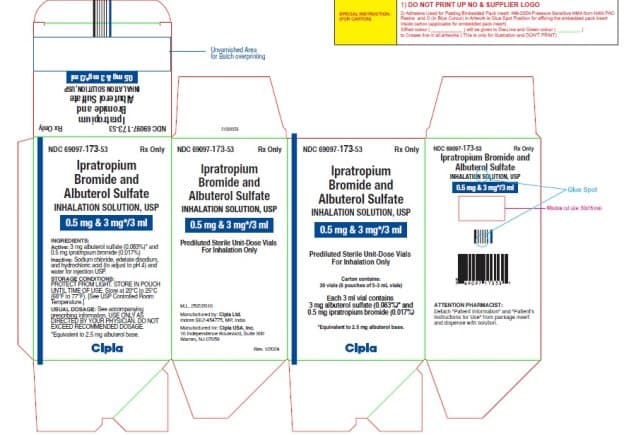 Combivent Respimat (Ipratropium Bromide and Albuterol) package label