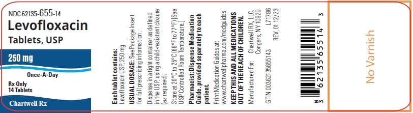 Levofloxacin package label
