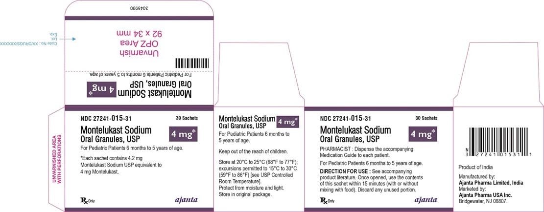 Montelukast Sodium package label