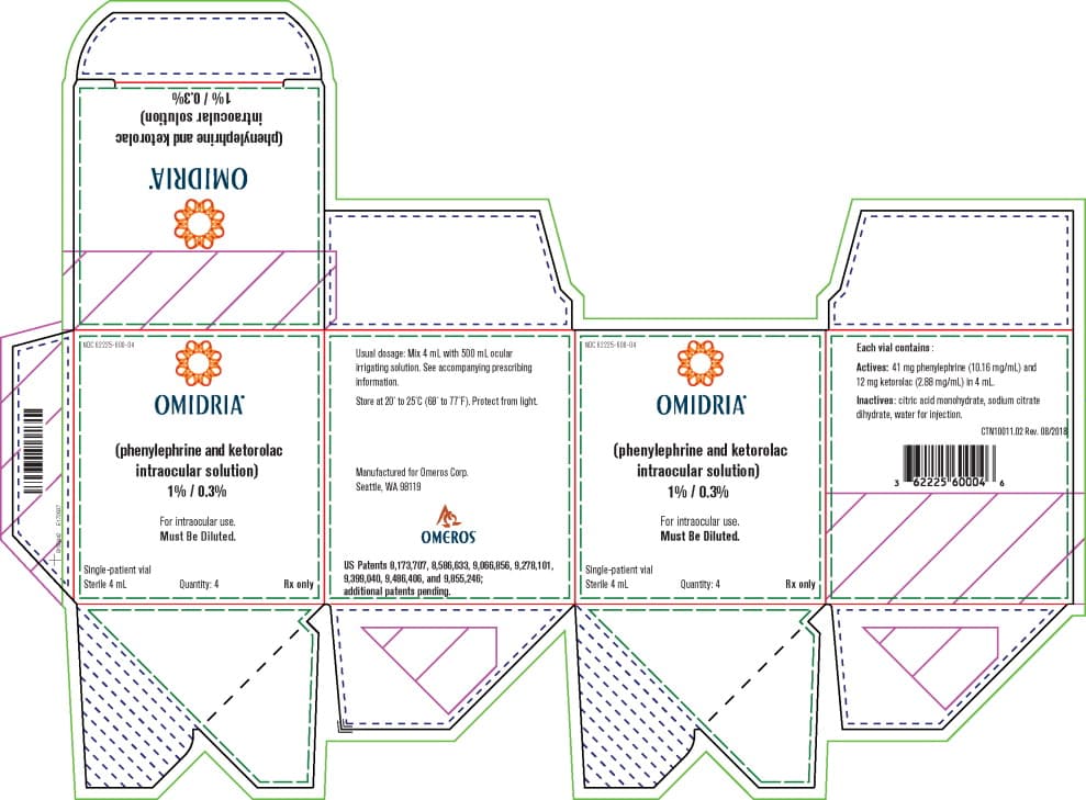 Omidria (Phenylephrine and Ketorolac) package label