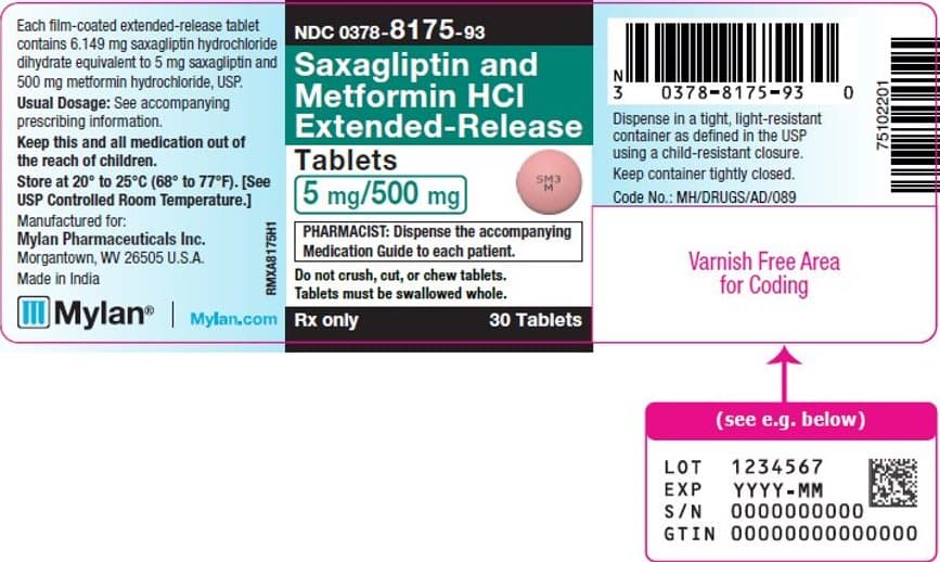 Saxagliptin and Metformin package label