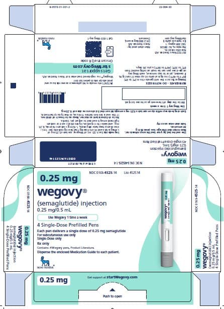 Ozempic (Semaglutide) package label