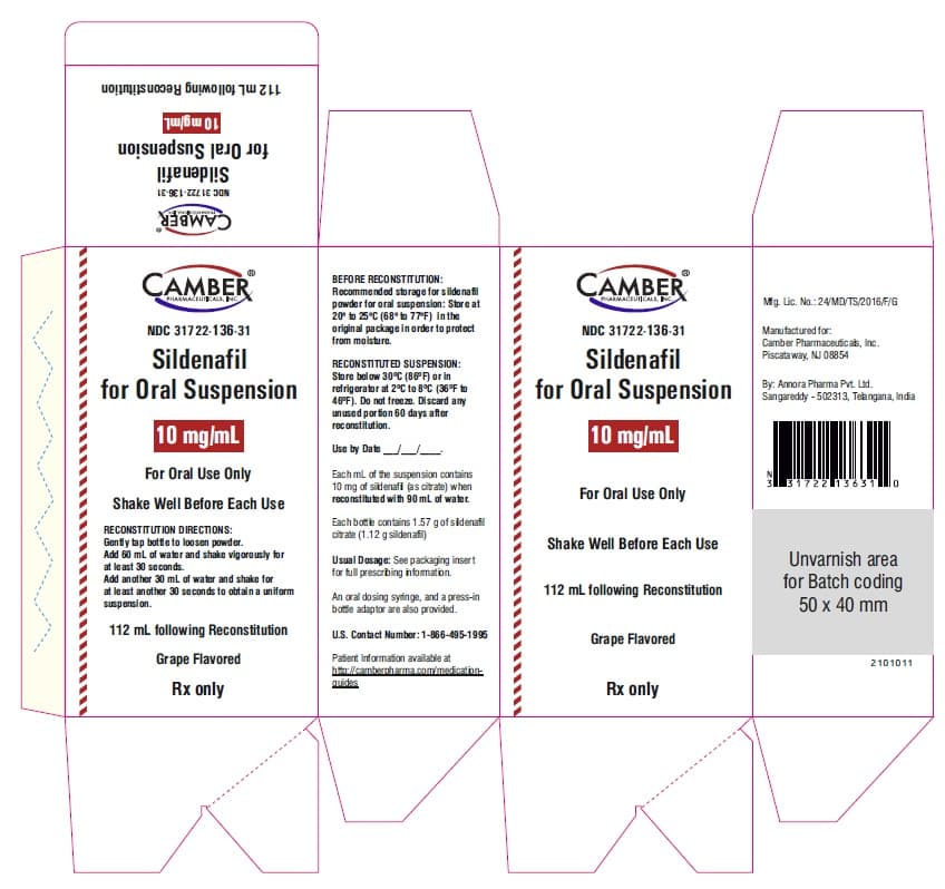 Sildenafil Powder, package label