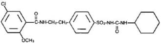 Glyburide — Reference image, actual packaging may vary