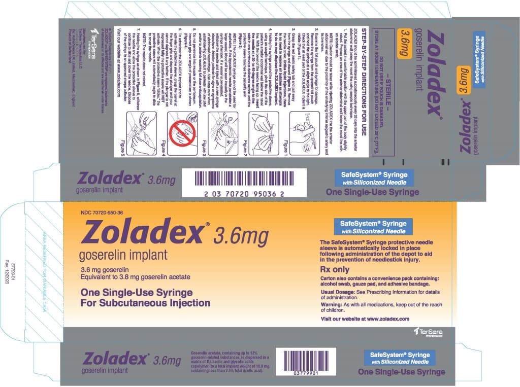 Zoladex — Reference image, actual packaging may vary