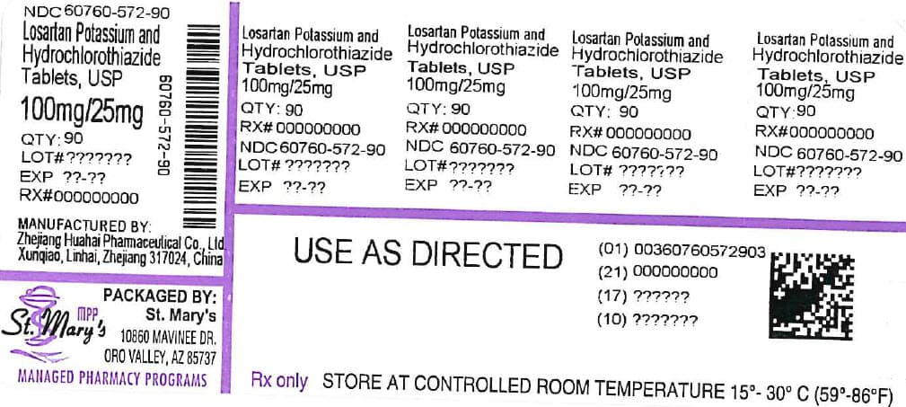 Losartan Potassium and Hydrochlorothiazide — Reference image, actual packaging may vary