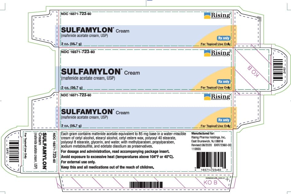 Sulfamylon — Reference image, actual packaging may vary