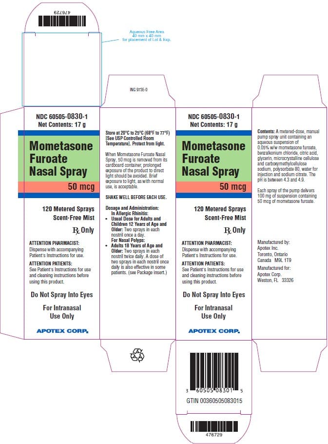 Mometasone Furoate — Reference image, actual packaging may vary