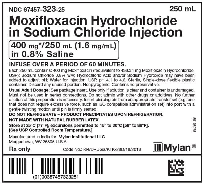 Moxifloxacin — Reference image, actual packaging may vary