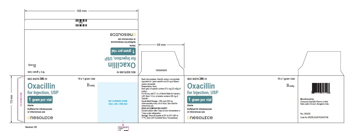 Oxacillin — Reference image, actual packaging may vary