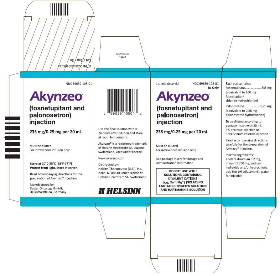 Palonosetron — Reference image, actual packaging may vary