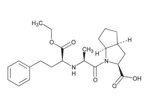 Ramipril — Reference image, actual packaging may vary