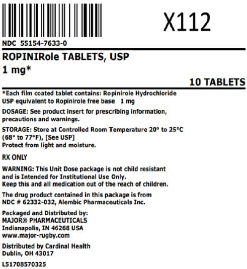 Ropinirole — Reference image, actual packaging may vary