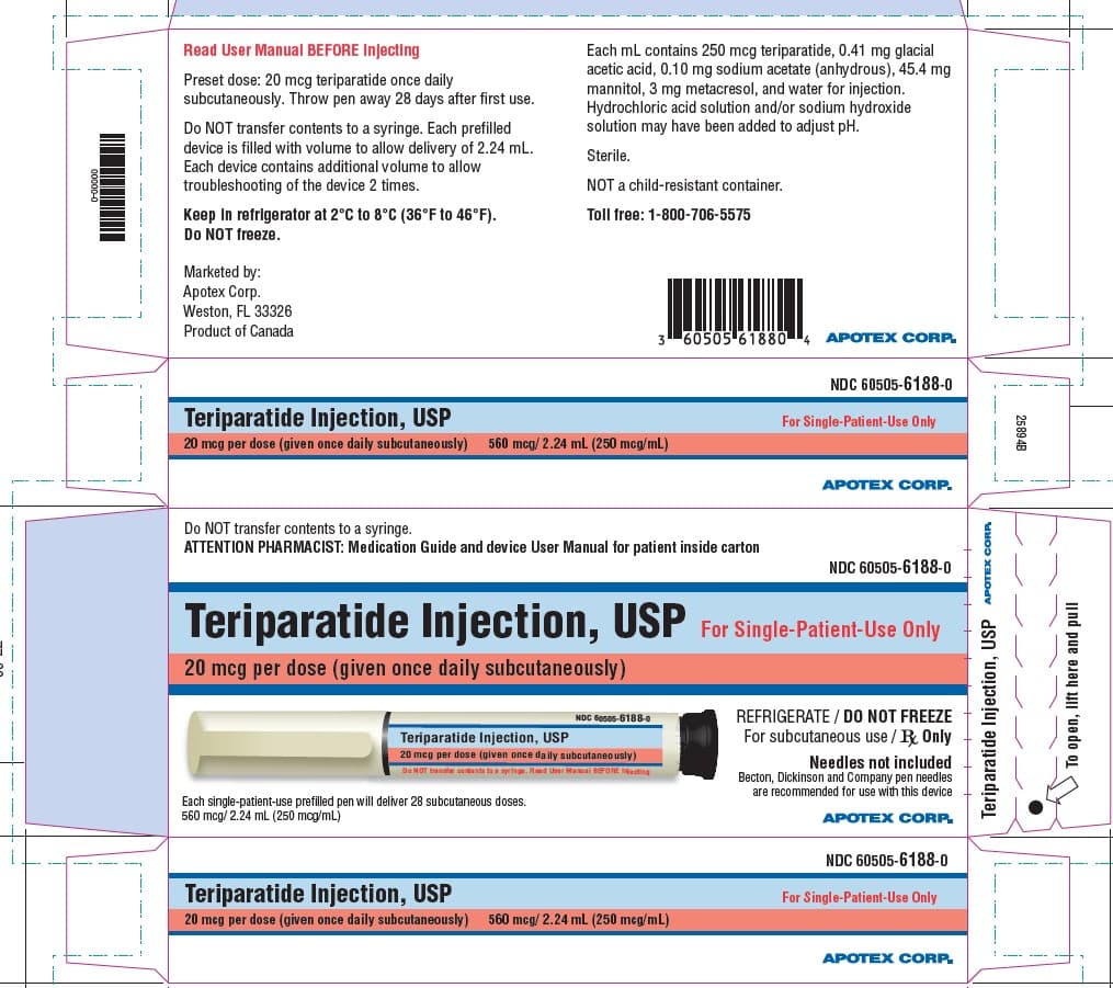Teriparatide — Reference image, actual packaging may vary