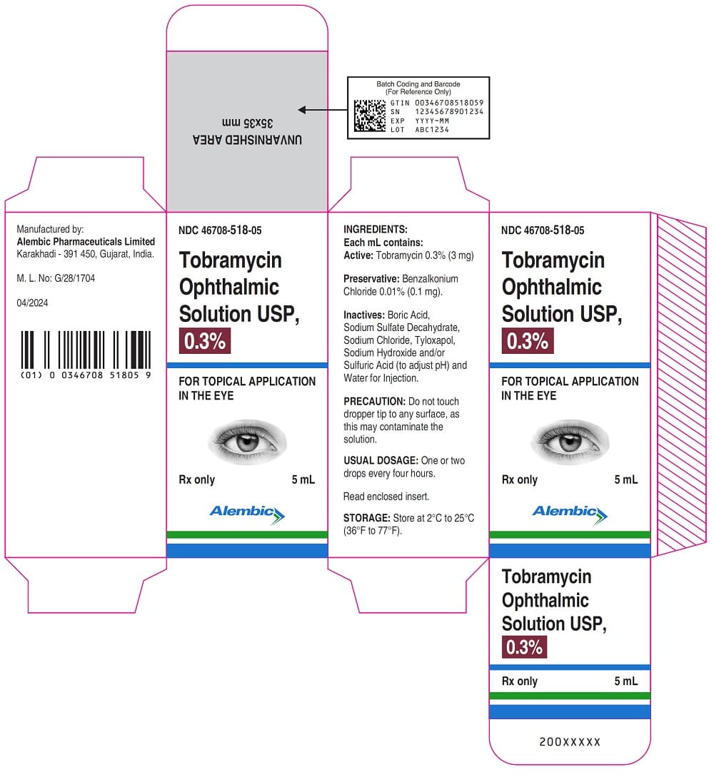 Tobramycin Ophthalmic Solution — Reference image, actual packaging may vary