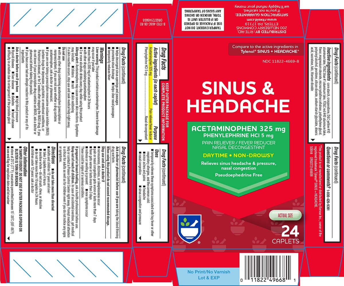 Sinus Pressure and Pain package label