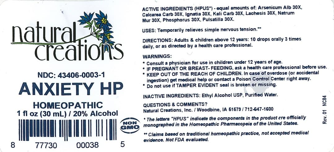 Anxiety Hp package label