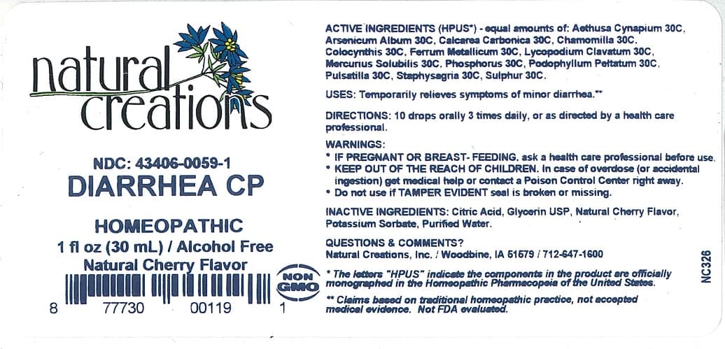 Diarrhea Cp package label