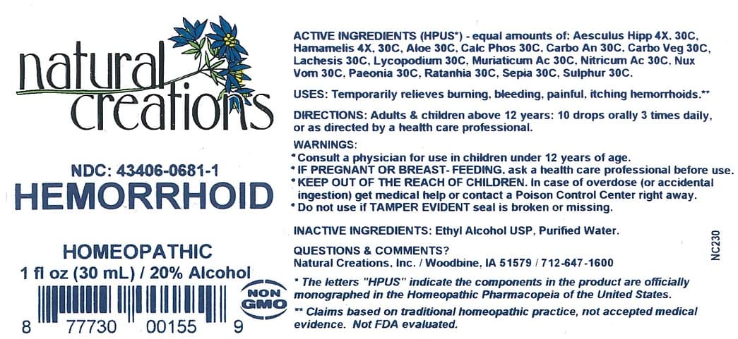 Hemorrhoid package label