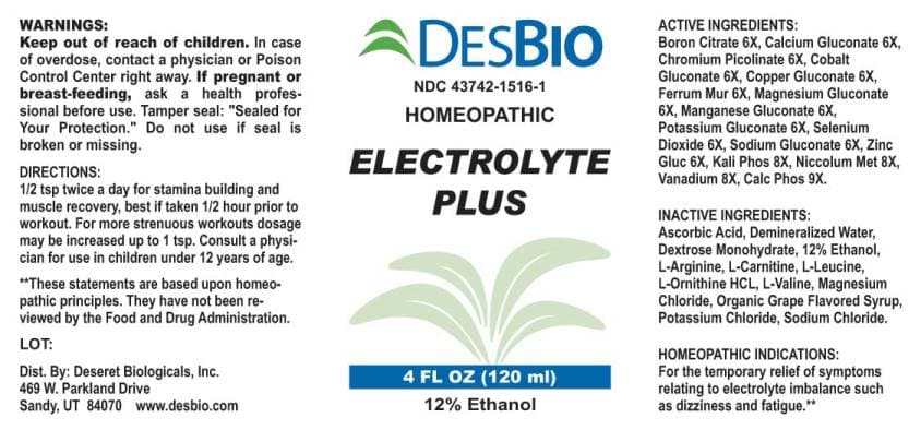 Electrolyte Plus package label