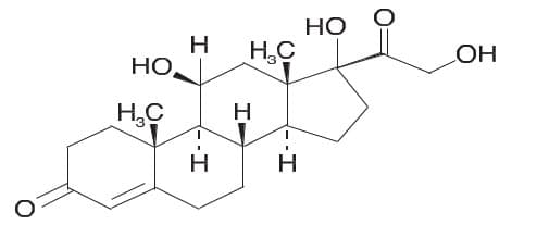 Cipro Hc package label