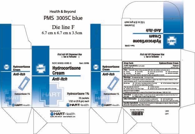 Maximum Strength Hydrocortisone Cream with Aloe package label