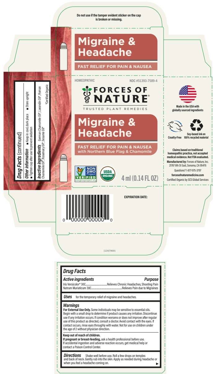 Migraine and Headache package label
