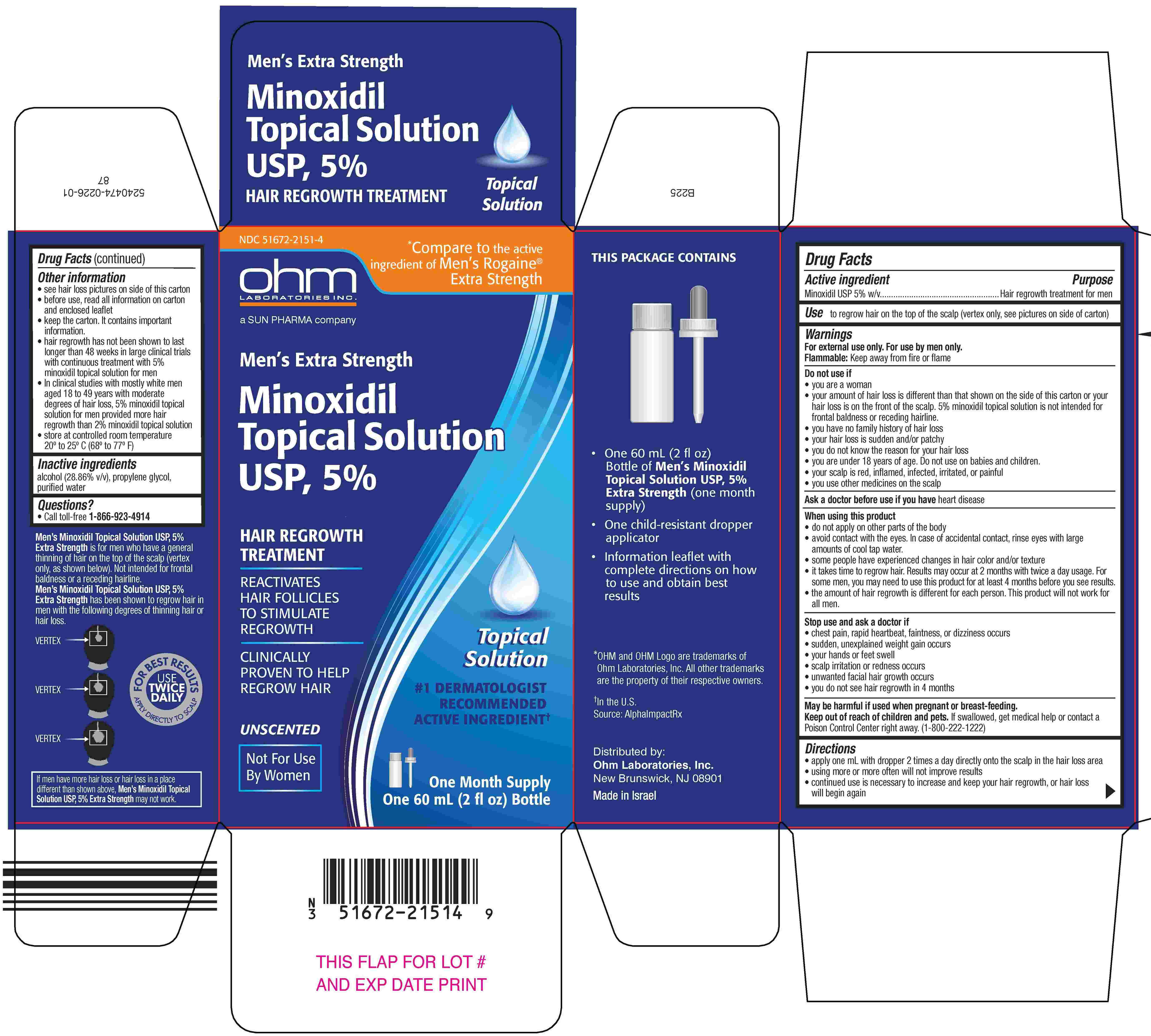 Minoxidil Solution package label