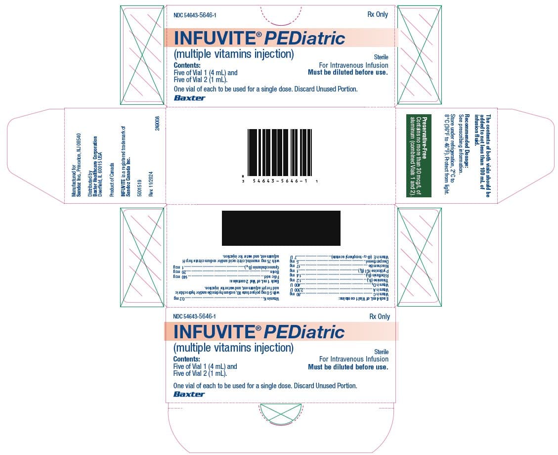 Infuvite Adult package label