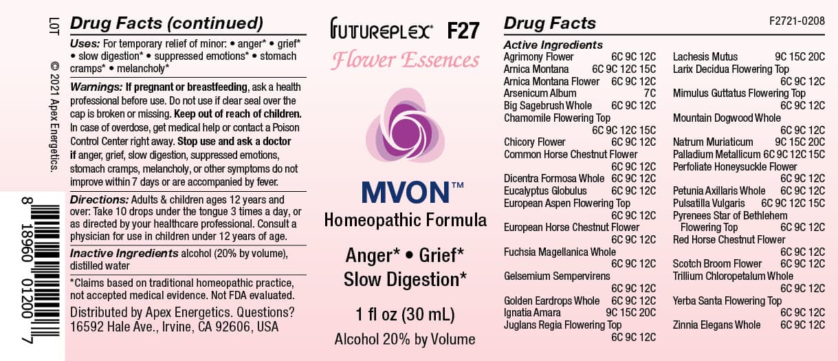 F27 package label
