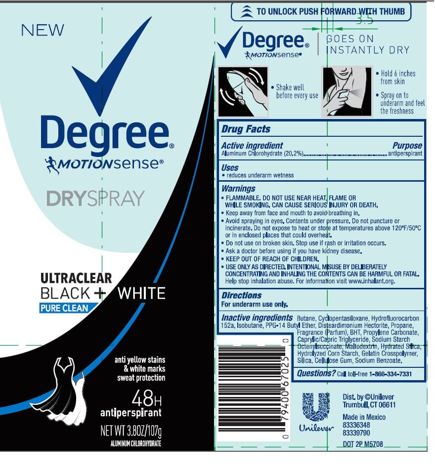 Degree package label