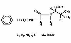 Penicillin V Potassium package label