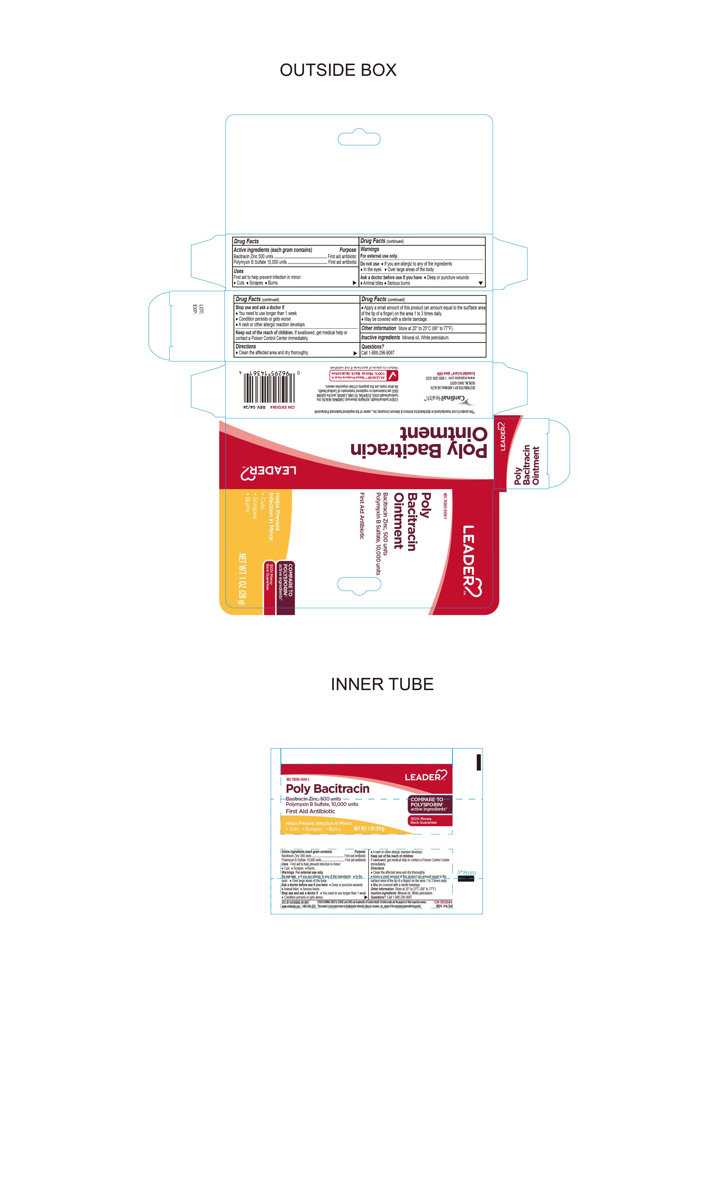 Bacitracin Zinc Polymixin B Sulfate package label
